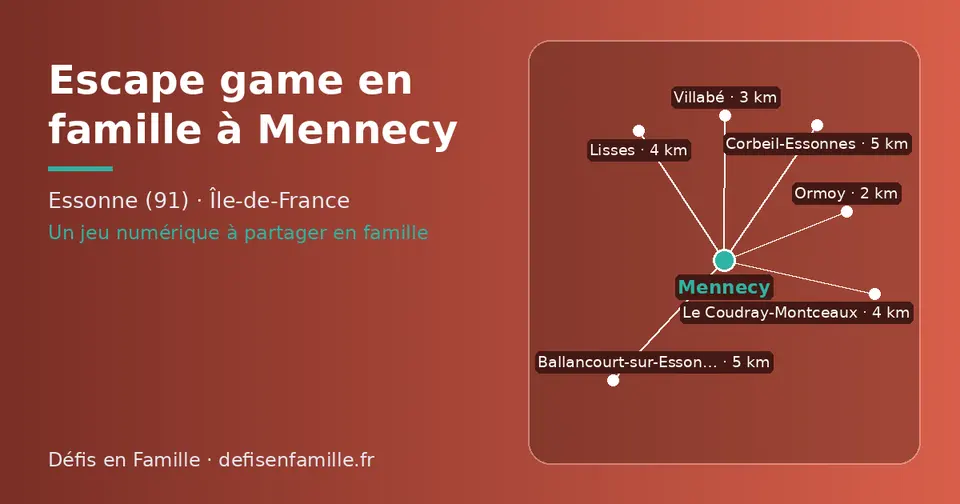Carte schématique : Mennecy et les communes voisines présentées sur ce site (Ormoy, Villabé, Lisses, Le Coudray-Montceaux, Corbeil-Essonnes, Ballancourt-sur-Essonne)