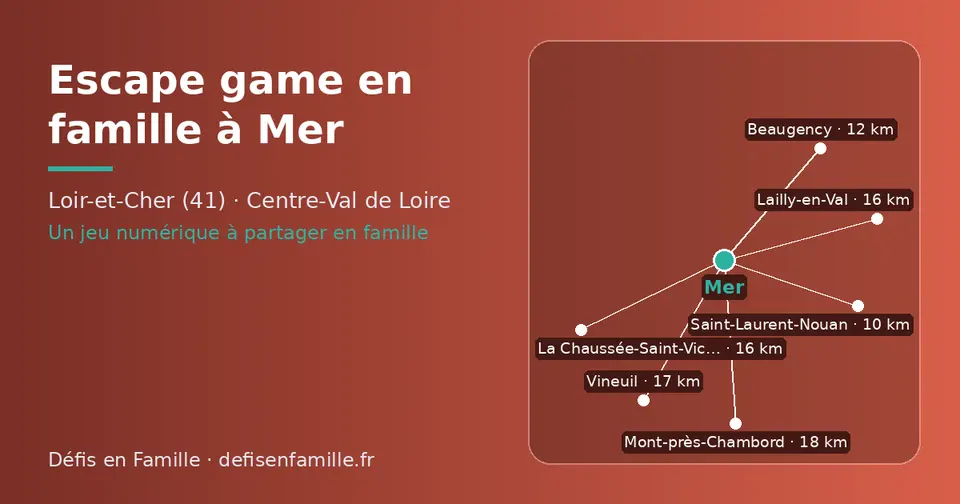 Carte schématique : Mer et les communes voisines présentées sur ce site (Saint-Laurent-Nouan, Beaugency, La Chaussée-Saint-Victor, Lailly-en-Val, Vineuil, Mont-près-Chambord)