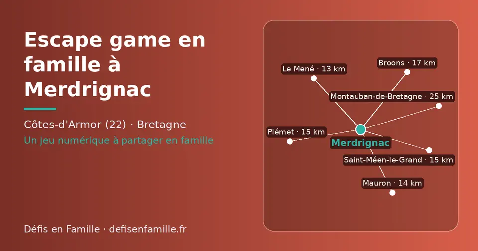 Carte schématique : Merdrignac et les communes voisines présentées sur ce site (Le Mené, Mauron, Plémet, Saint-Méen-le-Grand, Broons, Montauban-de-Bretagne)