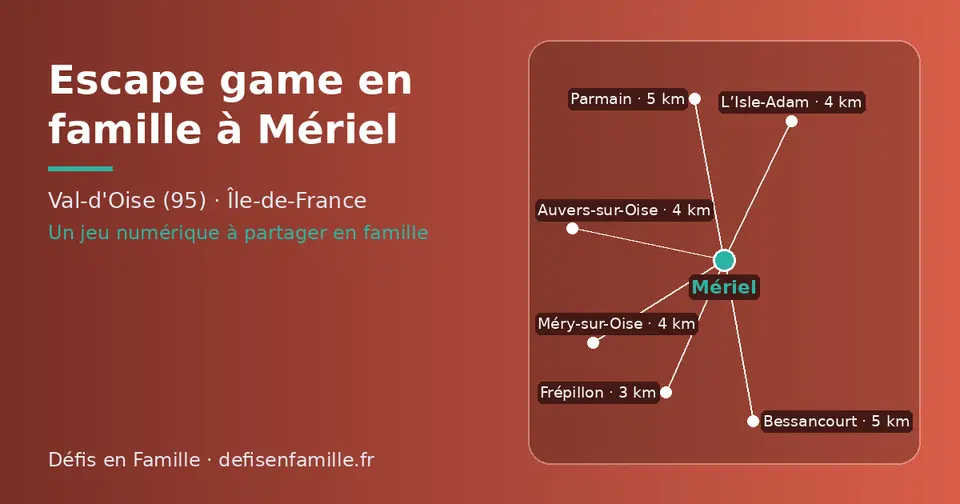 Carte schématique : Mériel et les communes voisines présentées sur ce site (Frépillon, L’Isle-Adam, Méry-sur-Oise, Auvers-sur-Oise, Bessancourt, Parmain)