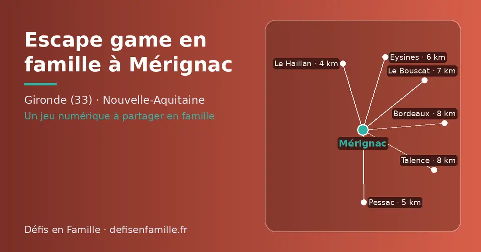 Carte schématique : Mérignac et les communes voisines présentées sur ce site (Le Haillan, Pessac, Eysines, Le Bouscat, Talence, Bordeaux)