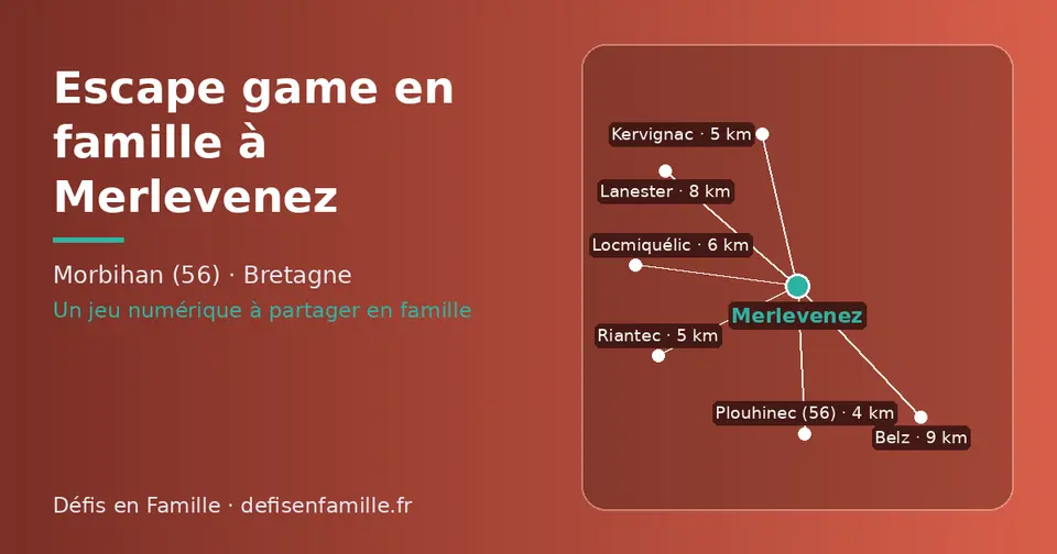 Carte schématique : Merlevenez et les communes voisines présentées sur ce site (Plouhinec (56), Riantec, Kervignac, Locmiquélic, Lanester, Belz)