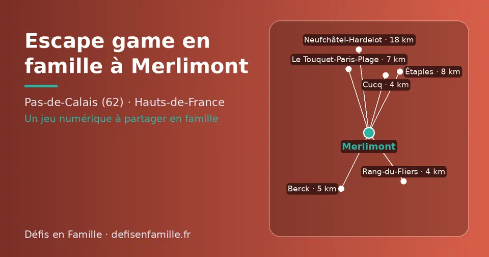 Carte schématique : Merlimont et les communes voisines présentées sur ce site (Cucq, Rang-du-Fliers, Berck, Le Touquet-Paris-Plage, Étaples, Neufchâtel-Hardelot)