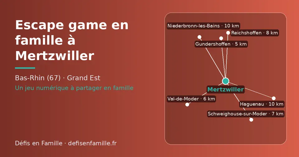 Carte schématique : Mertzwiller et les communes voisines présentées sur ce site (Gundershoffen, Val-de-Moder, Schweighouse-sur-Moder, Reichshoffen, Niederbronn-les-Bains, Haguenau)