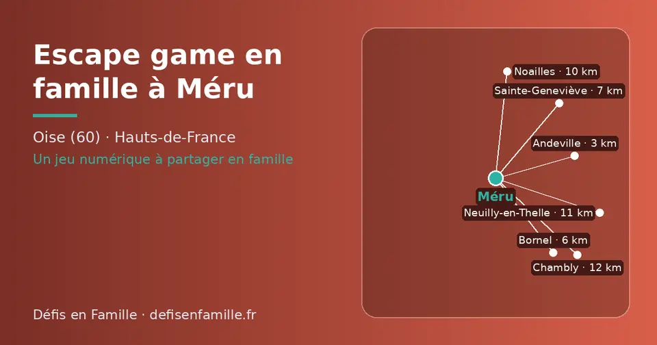 Carte schématique : Méru et les communes voisines présentées sur ce site (Andeville, Bornel, Sainte-Geneviève, Noailles, Neuilly-en-Thelle, Chambly)
