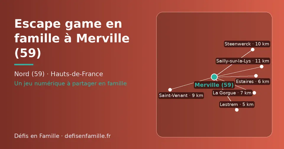 Carte schématique : Merville (59) et les communes voisines présentées sur ce site (Lestrem, Estaires, La Gorgue, Saint-Venant, Steenwerck, Sailly-sur-la-Lys)