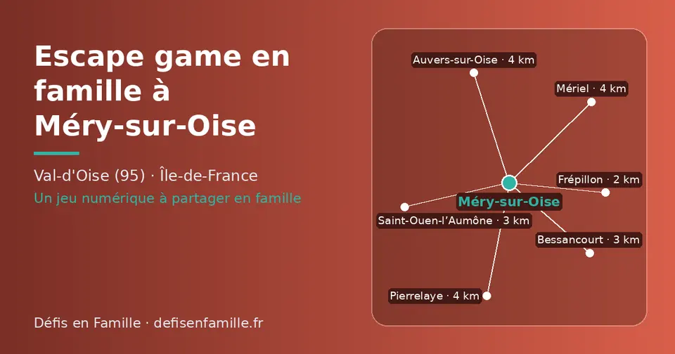 Carte schématique : Méry-sur-Oise et les communes voisines présentées sur ce site (Frépillon, Bessancourt, Saint-Ouen-l’Aumône, Pierrelaye, Auvers-sur-Oise, Mériel)