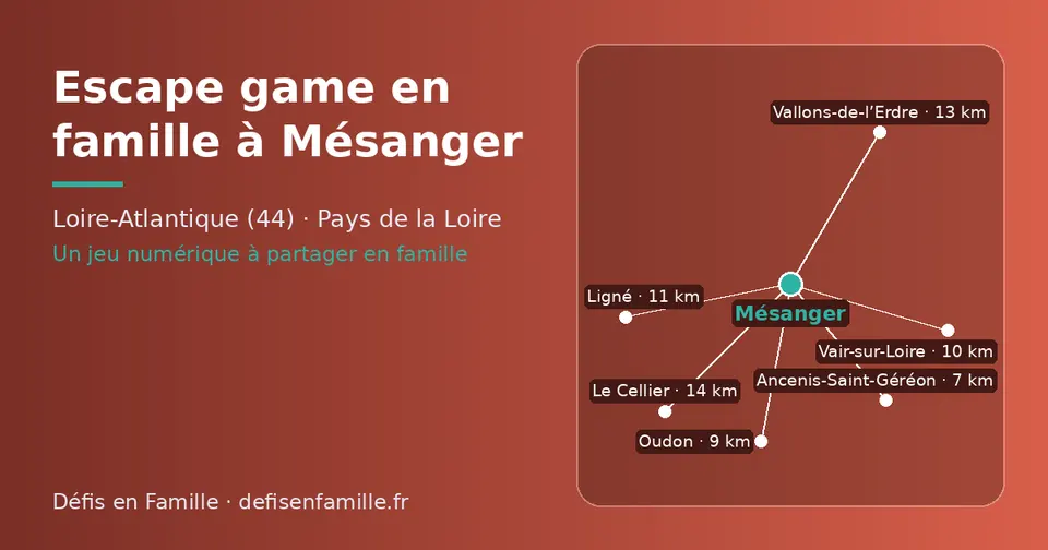 Carte schématique : Mésanger et les communes voisines présentées sur ce site (Ancenis-Saint-Géréon, Oudon, Vair-sur-Loire, Ligné, Vallons-de-l’Erdre, Le Cellier)