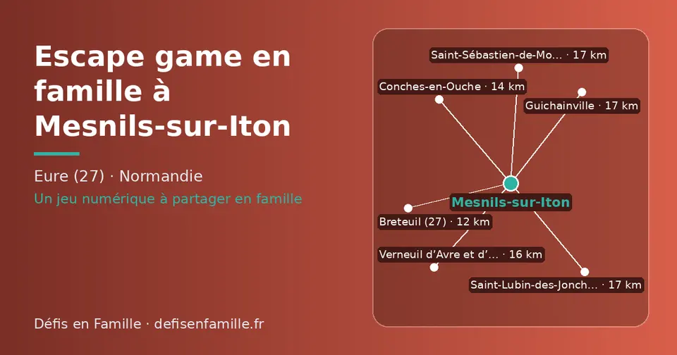 Carte schématique : Mesnils-sur-Iton et les communes voisines présentées sur ce site (Breteuil (27), Conches-en-Ouche, Verneuil d’Avre et d’Iton, Saint-Lubin-des-Joncherets, Guichainville, Saint-Sébastien-de-Morsent)