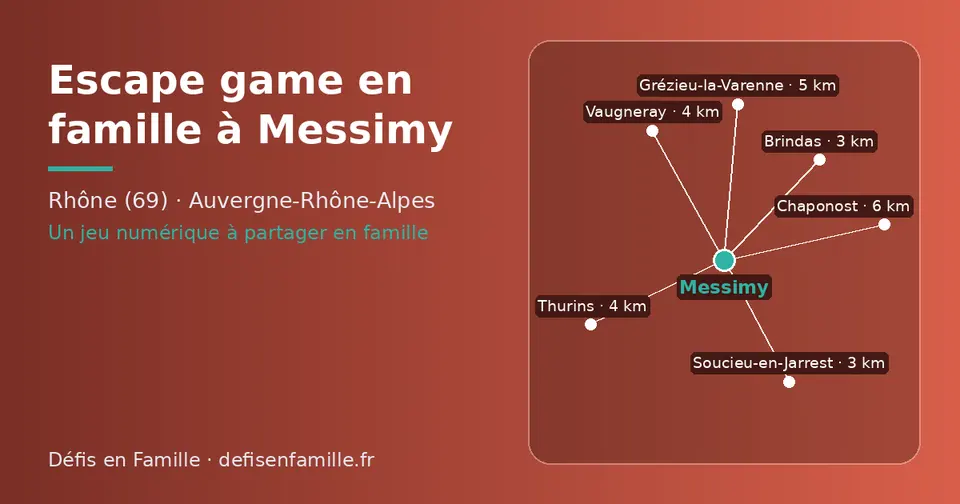 Carte schématique : Messimy et les communes voisines présentées sur ce site (Soucieu-en-Jarrest, Brindas, Vaugneray, Thurins, Grézieu-la-Varenne, Chaponost)