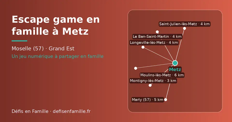 Carte schématique : Metz et les communes voisines présentées sur ce site (Montigny-lès-Metz, Saint-Julien-lès-Metz, Longeville-lès-Metz, Le Ban-Saint-Martin, Marly (57), Moulins-lès-Metz)