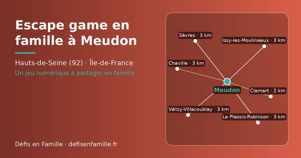 Carte schématique : Meudon et les communes voisines présentées sur ce site (Clamart, Sèvres, Chaville, Vélizy-Villacoublay, Le Plessis-Robinson, Issy-les-Moulineaux)