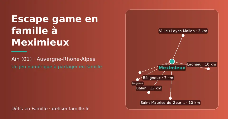 Carte schématique : Meximieux et les communes voisines présentées sur ce site (Villieu-Loyes-Mollon, Béligneux, Saint-Maurice-de-Gourdans, Lagnieu, Balan, Dagneux)
