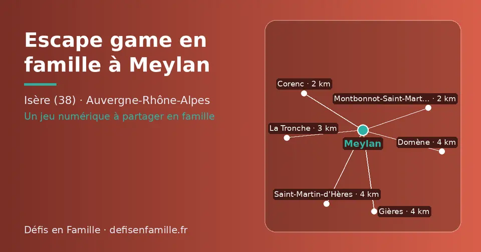 Carte schématique : Meylan et les communes voisines présentées sur ce site (Montbonnot-Saint-Martin, Corenc, La Tronche, Gières, Domène, Saint-Martin-d’Hères)