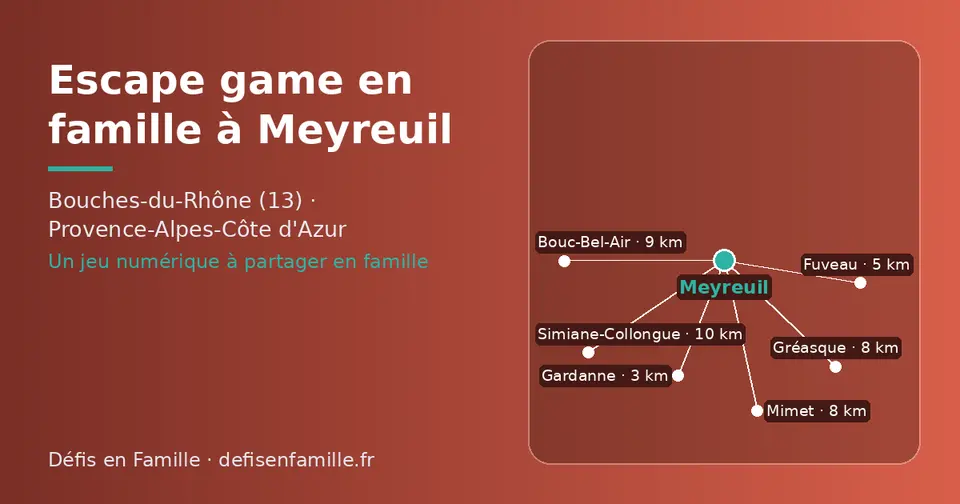 Carte schématique : Meyreuil et les communes voisines présentées sur ce site (Gardanne, Fuveau, Gréasque, Mimet, Bouc-Bel-Air, Simiane-Collongue)