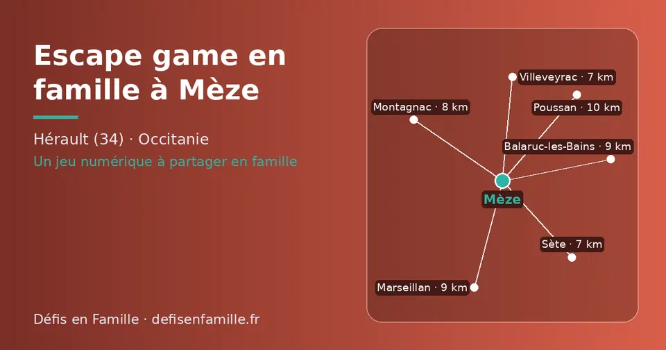 Carte schématique : Mèze et les communes voisines présentées sur ce site (Villeveyrac, Sète, Montagnac, Balaruc-les-Bains, Marseillan, Poussan)