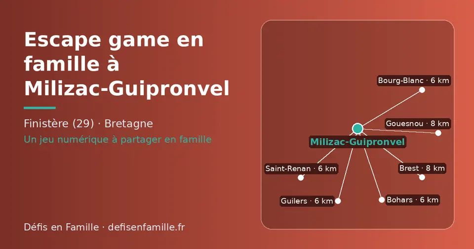 Carte schématique : Milizac-Guipronvel et les communes voisines présentées sur ce site (Bourg-Blanc, Bohars, Guilers, Saint-Renan, Gouesnou, Brest)