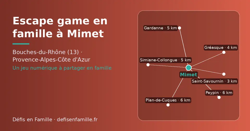 Carte schématique : Mimet et les communes voisines présentées sur ce site (Saint-Savournin, Gréasque, Simiane-Collongue, Gardanne, Plan-de-Cuques, Peypin)