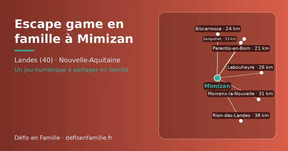 Carte schématique : Mimizan et les communes voisines présentées sur ce site (Parentis-en-Born, Biscarrosse, Labouheyre, Morcenx-la-Nouvelle, Sanguinet, Rion-des-Landes)