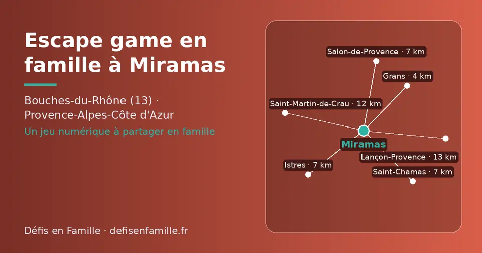 Carte schématique : Miramas et les communes voisines présentées sur ce site (Grans, Saint-Chamas, Istres, Salon-de-Provence, Saint-Martin-de-Crau, Lançon-Provence)