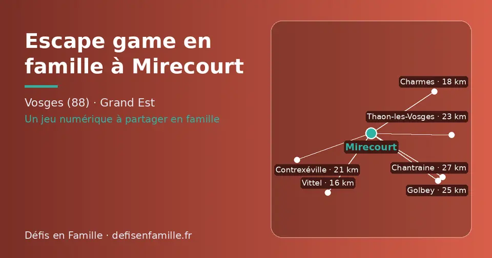 Carte schématique : Mirecourt et les communes voisines présentées sur ce site (Vittel, Charmes, Contrexéville, Thaon-les-Vosges, Golbey, Chantraine)