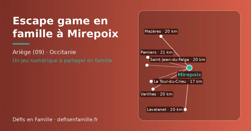 Carte schématique : Mirepoix et les communes voisines présentées sur ce site (La Tour-du-Crieu, Lavelanet, Varilhes, Saint-Jean-du-Falga, Mazères, Pamiers)