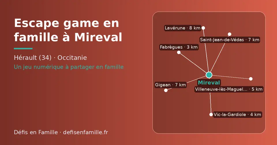 Carte schématique : Mireval et les communes voisines présentées sur ce site (Fabrègues, Vic-la-Gardiole, Villeneuve-lès-Maguelone, Gigean, Saint-Jean-de-Védas, Lavérune)