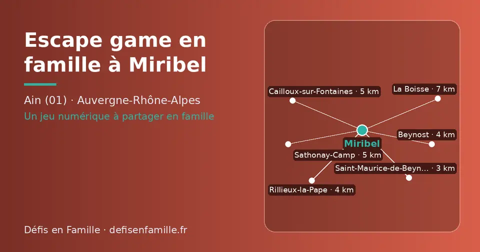 Carte schématique : Miribel et les communes voisines présentées sur ce site (Saint-Maurice-de-Beynost, Rillieux-la-Pape, Beynost, Cailloux-sur-Fontaines, Sathonay-Camp, La Boisse)