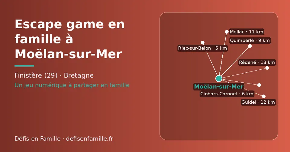 Carte schématique : Moëlan-sur-Mer et les communes voisines présentées sur ce site (Riec-sur-Bélon, Clohars-Carnoët, Quimperlé, Mellac, Guidel, Rédené)
