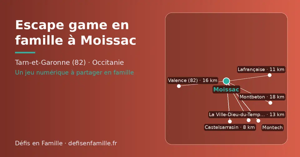 Carte schématique : Moissac et les communes voisines présentées sur ce site (Castelsarrasin, Lafrançaise, La Ville-Dieu-du-Temple, Valence (82), Montbeton, Montech)