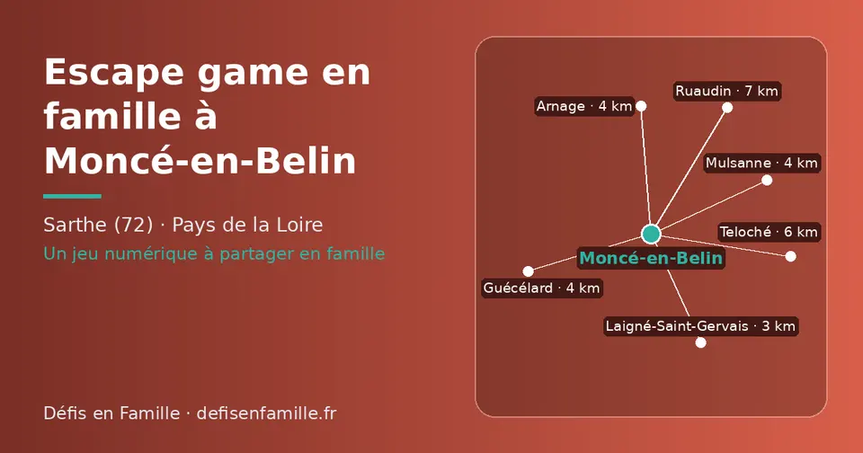 Carte schématique : Moncé-en-Belin et les communes voisines présentées sur ce site (Laigné-Saint-Gervais, Arnage, Guécélard, Mulsanne, Teloché, Ruaudin)