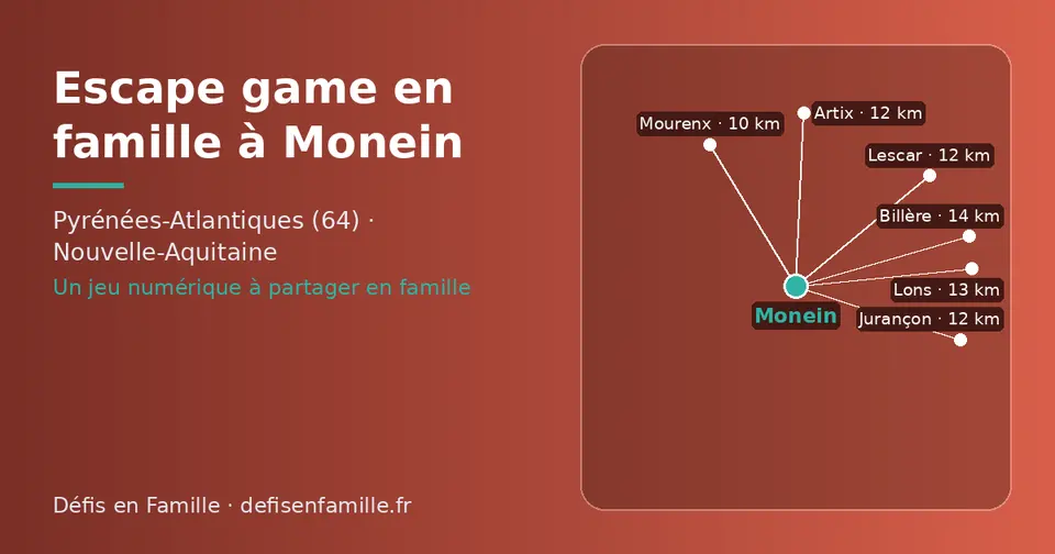 Carte schématique : Monein et les communes voisines présentées sur ce site (Mourenx, Artix, Lescar, Jurançon, Lons, Billère)