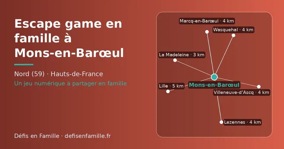 Carte schématique : Mons-en-Barœul et les communes voisines présentées sur ce site (La Madeleine, Wasquehal, Lezennes, Villeneuve-d’Ascq, Marcq-en-Barœul, Lille)