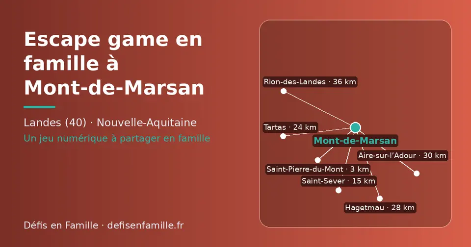 Carte schématique : Mont-de-Marsan et les communes voisines présentées sur ce site (Saint-Pierre-du-Mont, Saint-Sever, Tartas, Hagetmau, Aire-sur-l’Adour, Rion-des-Landes)