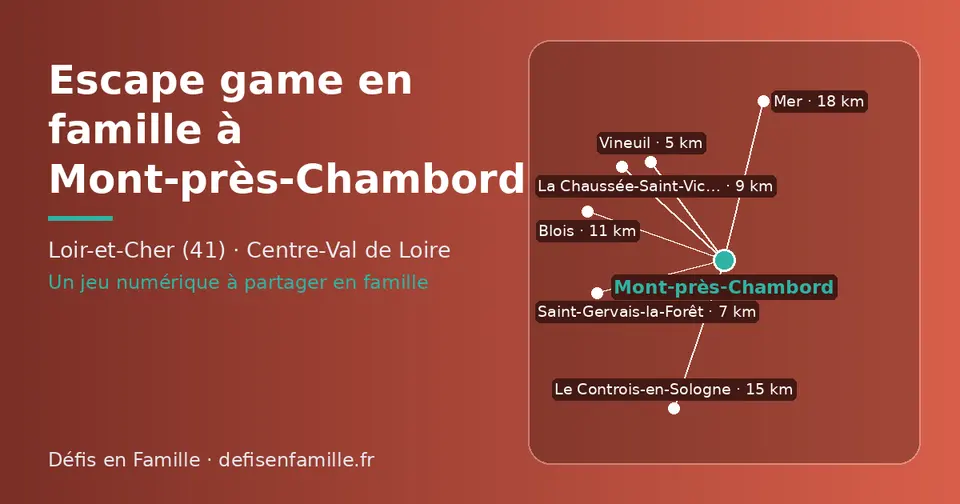 Carte schématique : Mont-près-Chambord et les communes voisines présentées sur ce site (Vineuil, Saint-Gervais-la-Forêt, La Chaussée-Saint-Victor, Blois, Le Controis-en-Sologne, Mer)