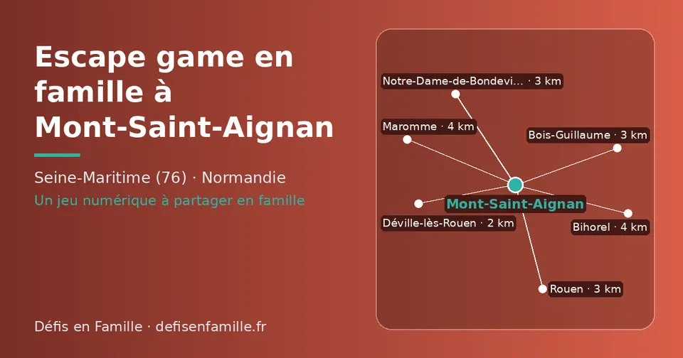 Carte schématique : Mont-Saint-Aignan et les communes voisines présentées sur ce site (Déville-lès-Rouen, Bois-Guillaume, Notre-Dame-de-Bondeville, Rouen, Bihorel, Maromme)