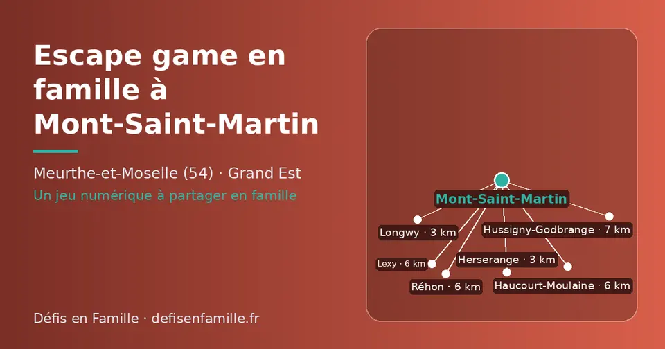 Carte schématique : Mont-Saint-Martin et les communes voisines présentées sur ce site (Longwy, Herserange, Réhon, Haucourt-Moulaine, Lexy, Hussigny-Godbrange)