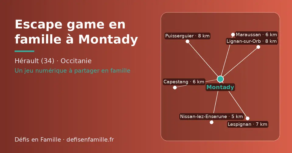 Carte schématique : Montady et les communes voisines présentées sur ce site (Nissan-lez-Enserune, Capestang, Maraussan, Lespignan, Puisserguier, Lignan-sur-Orb)