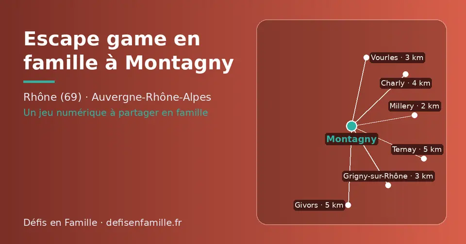 Carte schématique : Montagny et les communes voisines présentées sur ce site (Millery, Vourles, Grigny-sur-Rhône, Charly, Ternay, Givors)