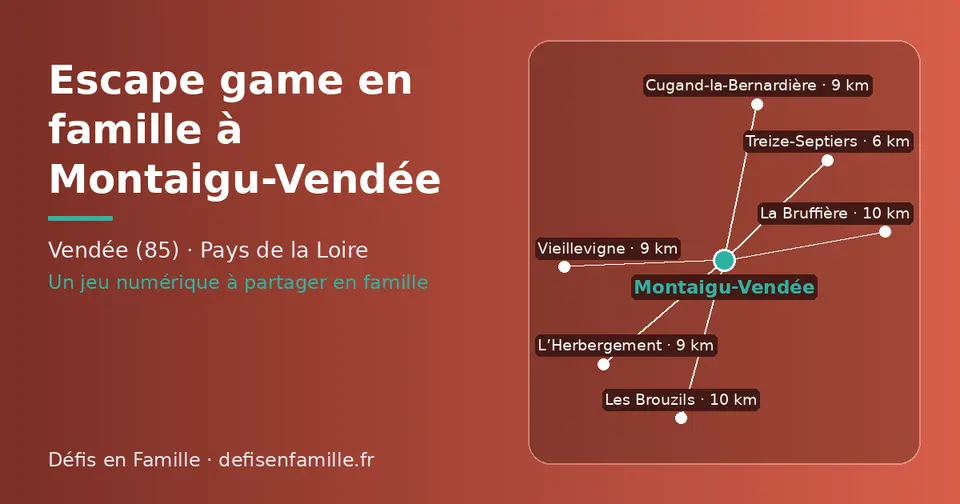 Carte schématique : Montaigu-Vendée et les communes voisines présentées sur ce site (Treize-Septiers, Cugand-la-Bernardière, L’Herbergement, Vieillevigne, La Bruffière, Les Brouzils)
