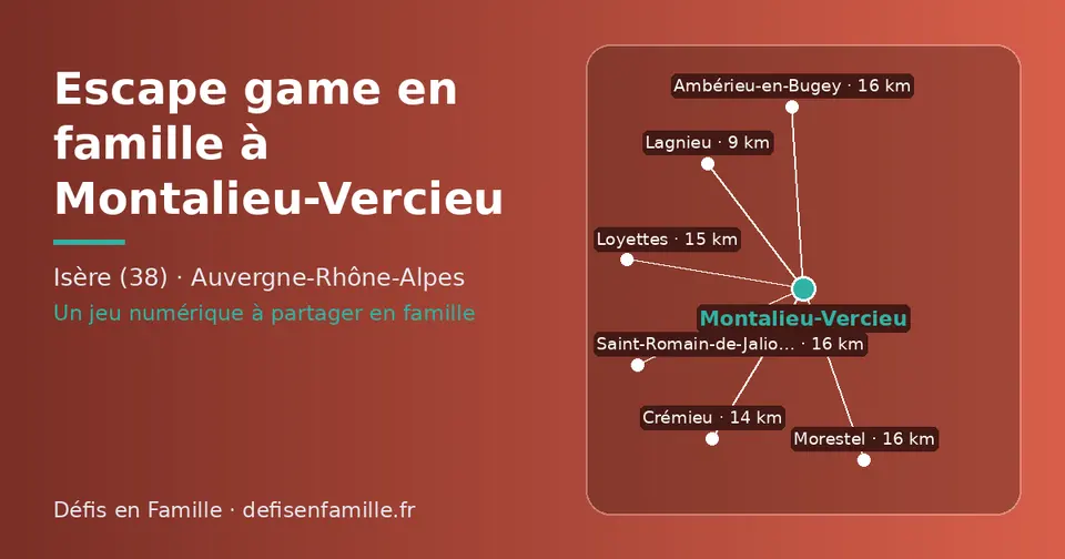 Carte schématique : Montalieu-Vercieu et les communes voisines présentées sur ce site (Lagnieu, Crémieu, Loyettes, Saint-Romain-de-Jalionas, Morestel, Ambérieu-en-Bugey)