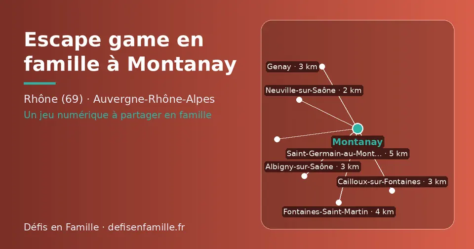 Carte schématique : Montanay et les communes voisines présentées sur ce site (Neuville-sur-Saône, Cailloux-sur-Fontaines, Genay, Albigny-sur-Saône, Fontaines-Saint-Martin, Saint-Germain-au-Mont-d’Or)