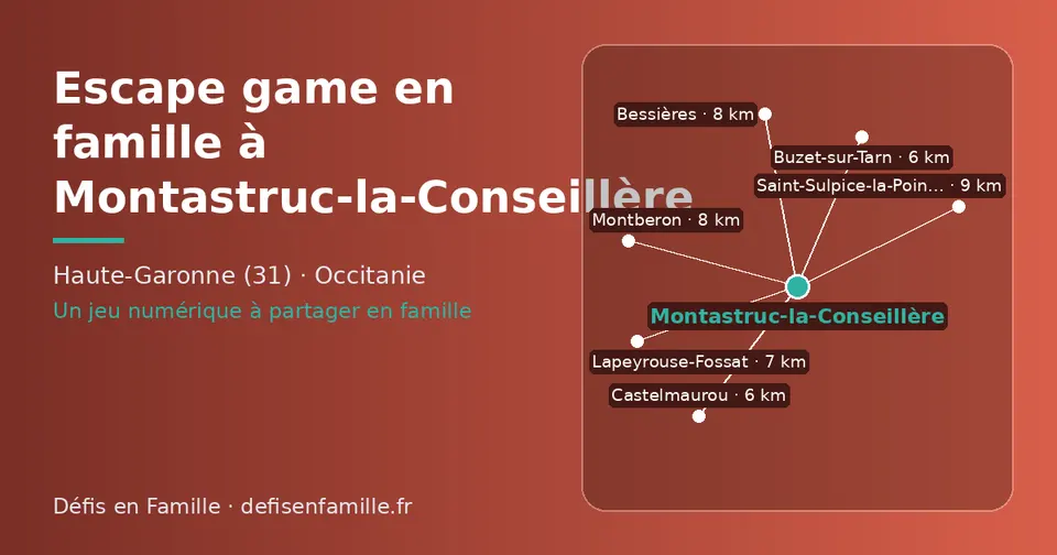 Carte schématique : Montastruc-la-Conseillère et les communes voisines présentées sur ce site (Buzet-sur-Tarn, Castelmaurou, Lapeyrouse-Fossat, Montberon, Bessières, Saint-Jean)