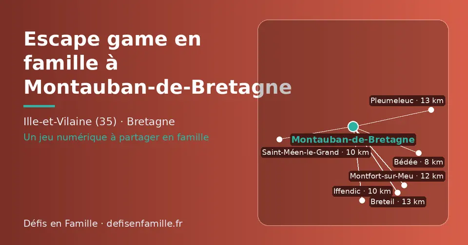 Carte schématique : Montauban-de-Bretagne et les communes voisines présentées sur ce site (Bédée, Saint-Méen-le-Grand, Iffendic, Montfort-sur-Meu, Pleumeleuc, Breteil)