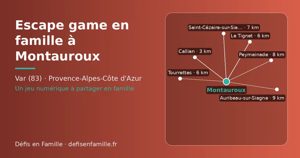 Carte schématique : Montauroux et les communes voisines présentées sur ce site (Callian, Le Tignet, Tourrettes, Saint-Cézaire-sur-Siagne, Peymeinade, Auribeau-sur-Siagne)