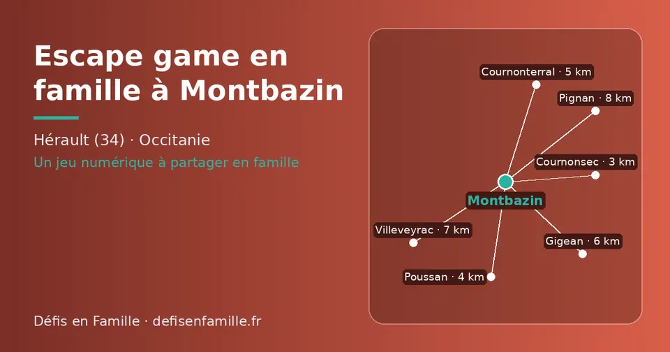 Carte schématique : Montbazin et les communes voisines présentées sur ce site (Cournonsec, Poussan, Cournonterral, Gigean, Villeveyrac, Pignan)