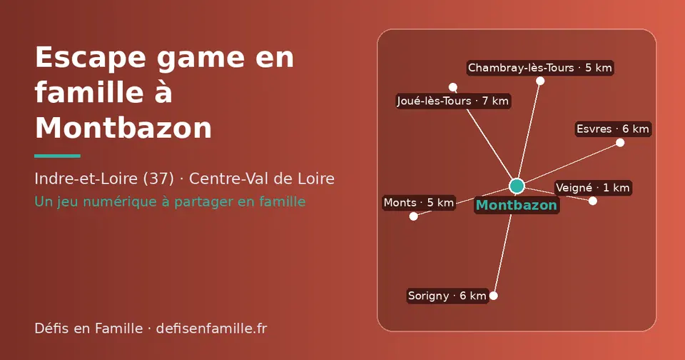 Carte schématique : Montbazon et les communes voisines présentées sur ce site (Veigné, Monts, Chambray-lès-Tours, Sorigny, Esvres, Joué-lès-Tours)