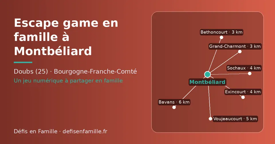 Carte schématique : Montbéliard et les communes voisines présentées sur ce site (Bethoncourt, Grand-Charmont, Sochaux, Exincourt, Voujeaucourt, Bavans)