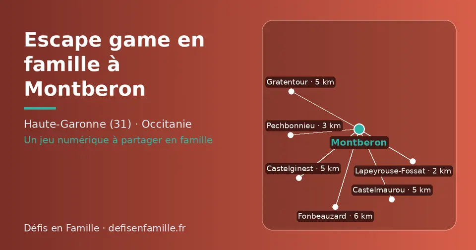 Carte schématique : Montberon et les communes voisines présentées sur ce site (Lapeyrouse-Fossat, Pechbonnieu, Gratentour, Castelmaurou, Castelginest, Fonbeauzard)