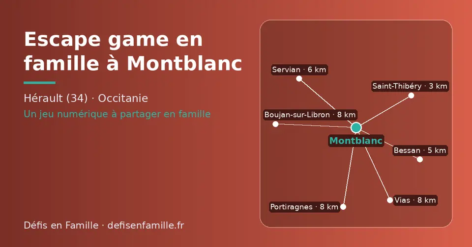 Carte schématique : Montblanc et les communes voisines présentées sur ce site (Saint-Thibéry, Bessan, Servian, Boujan-sur-Libron, Vias, Portiragnes)